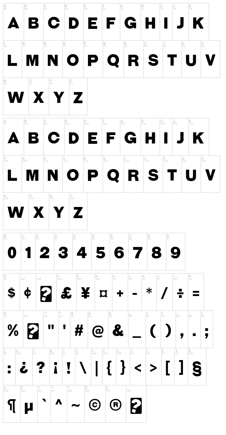 Galderglynn Esquire font map